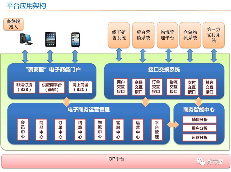 如何为企业打造专属的在线名片？一份优秀的企业官网不仅能展示品牌形象，还能提升客户信任度和转化率。