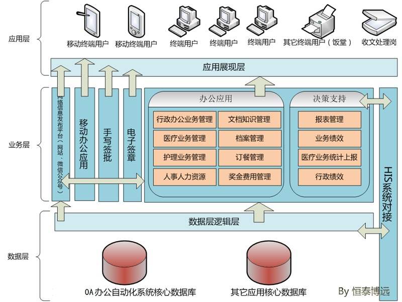 沈阳网站建设：新手入门指南