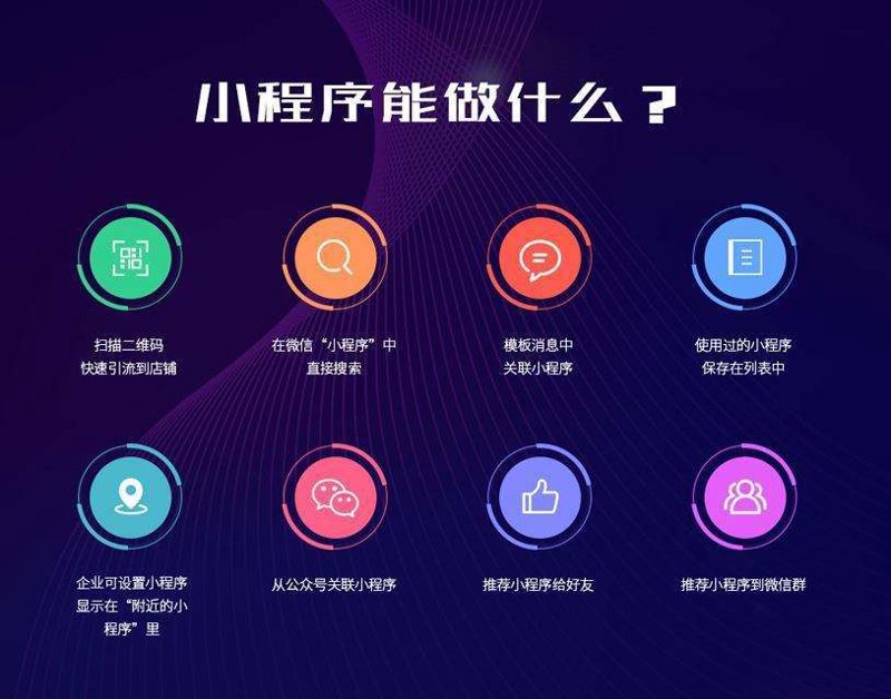 进销存系统的开发：如何打造高效库存管理工具？