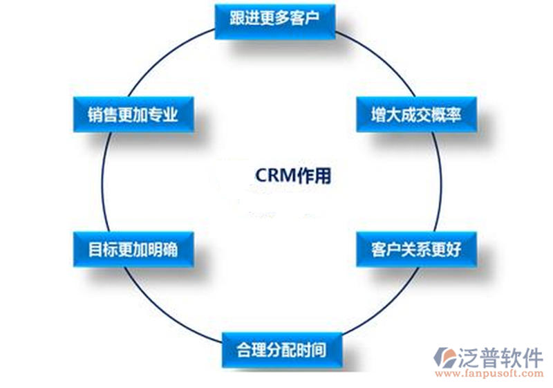 微信小程序开发：一场从0到1的探索之旅